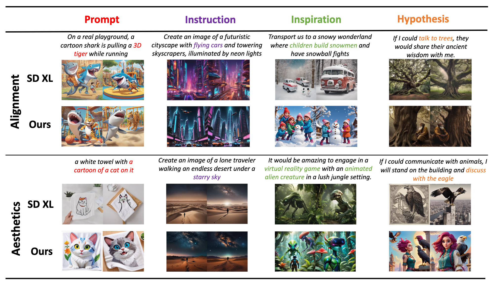 Interpolate start reference image.